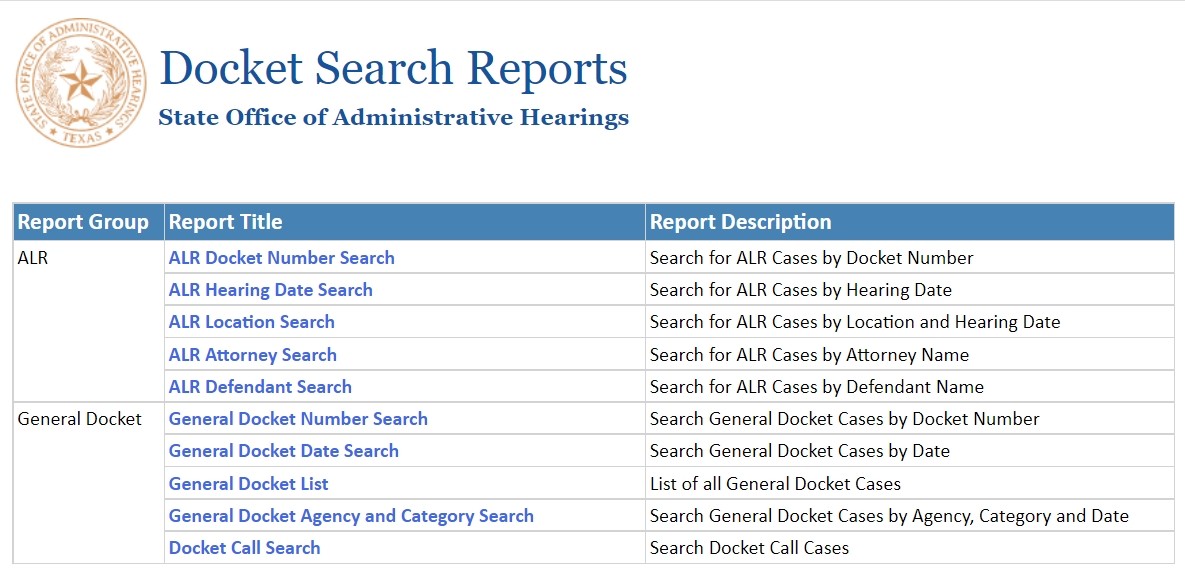 List of report searches